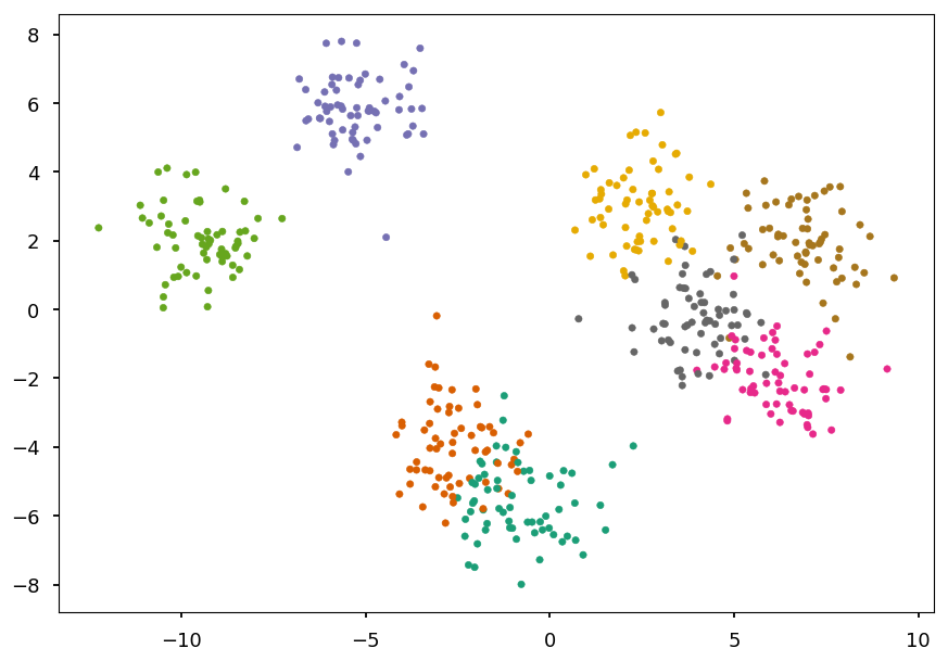 Support Vector Machine Introduction To Machine Learning